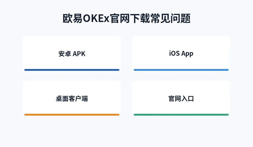 下载安装常见问题分类与排查方向示意